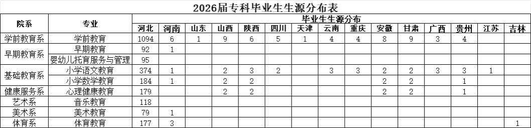 2020年5月经永利皇宫棋牌app新