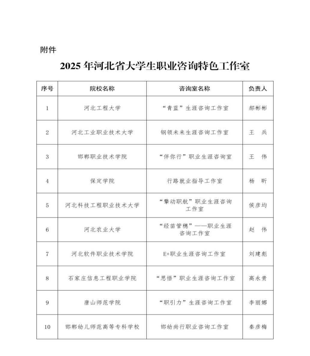 永利皇宫棋牌app正规渠道“邯幼尚行