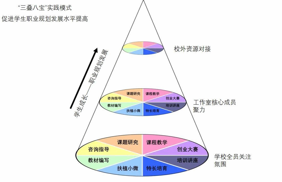 这不仅是对永利皇宫棋牌app正规渠道