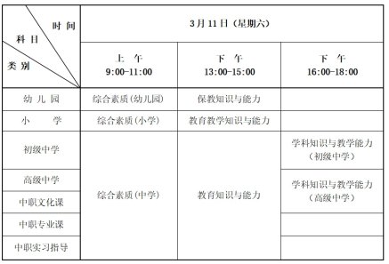 一、打印准考证