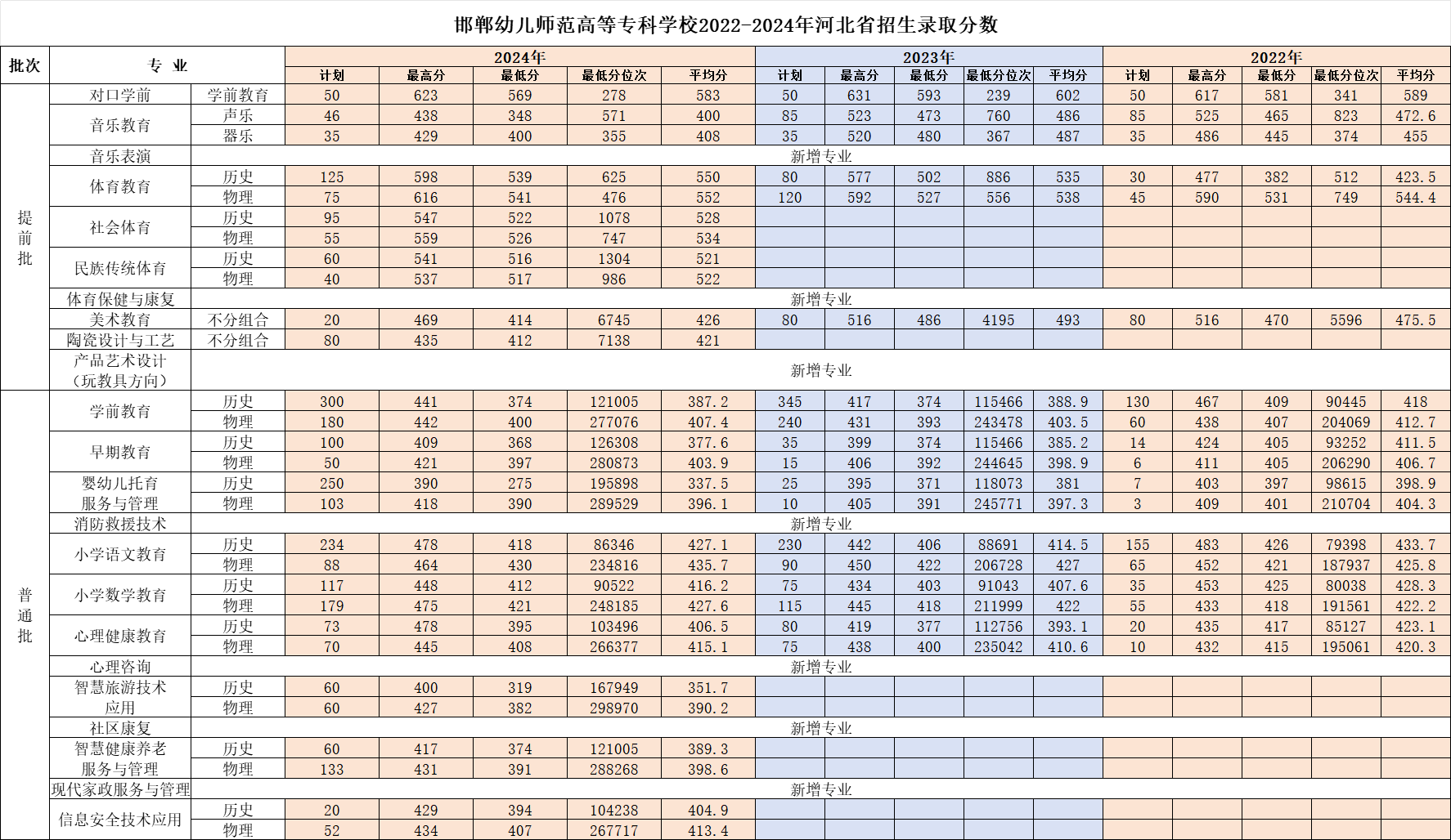 世俱杯携手永利皇宫棋牌官网公布官方合