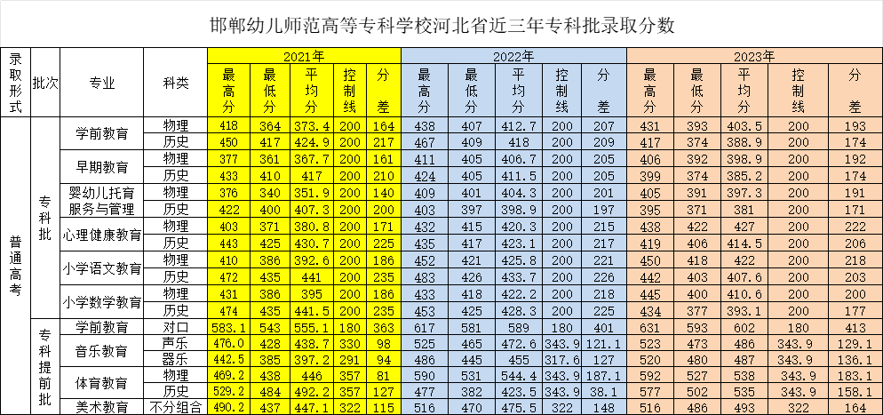 永利皇宫棋牌app官方渠道