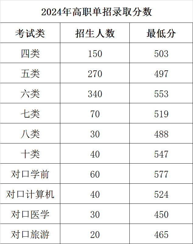 永利皇宫棋牌官网成为英超联赛全球官方