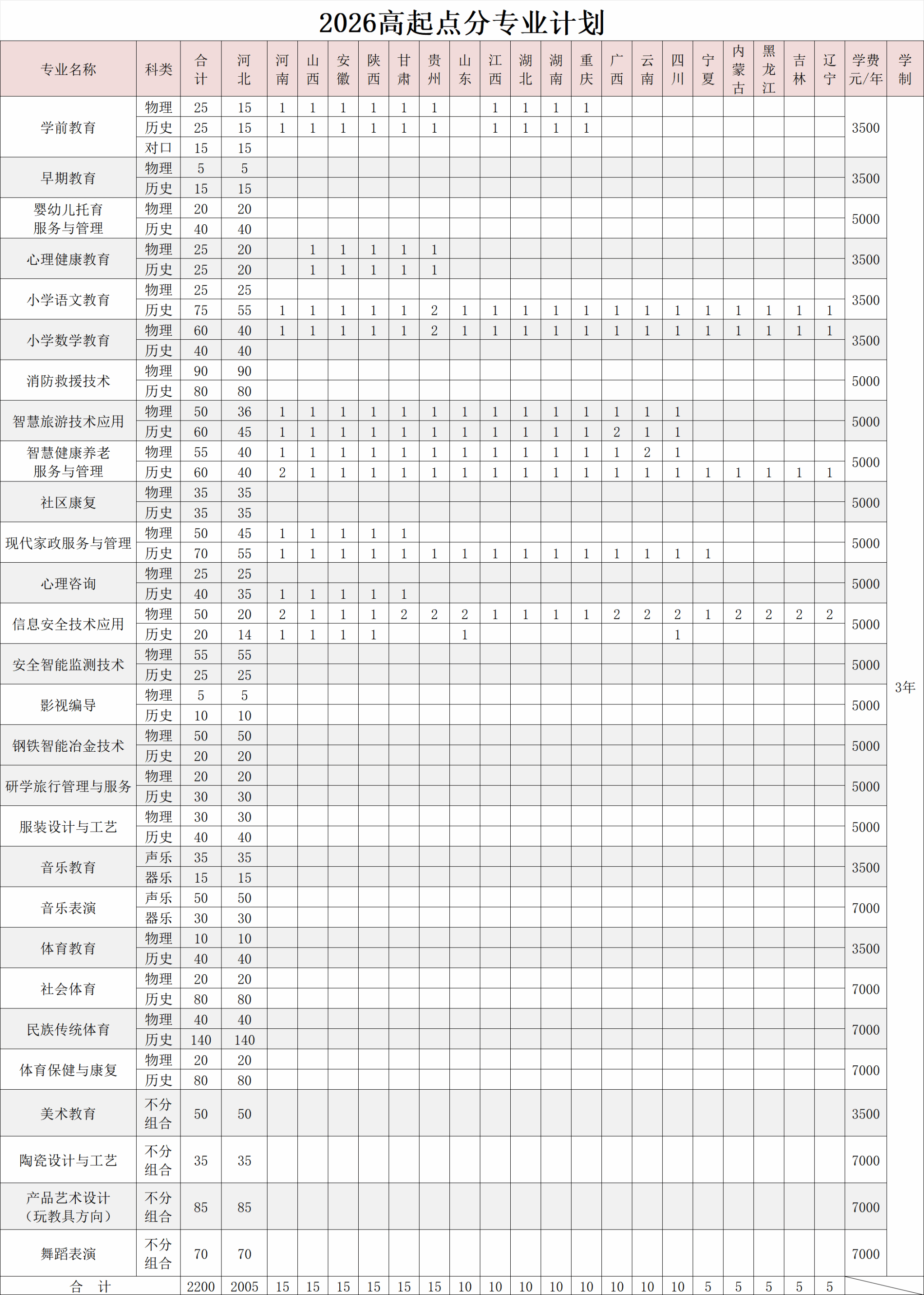 永利皇宫棋牌app优惠活动