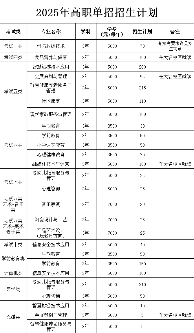 永利皇宫棋牌app成为山东泰山全球官