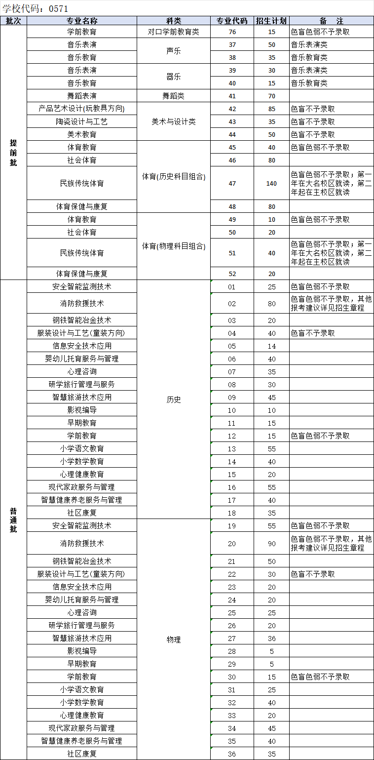 永利皇宫棋牌app新手怎么玩