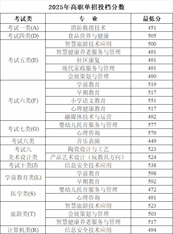 永利皇宫棋牌官网新人权益